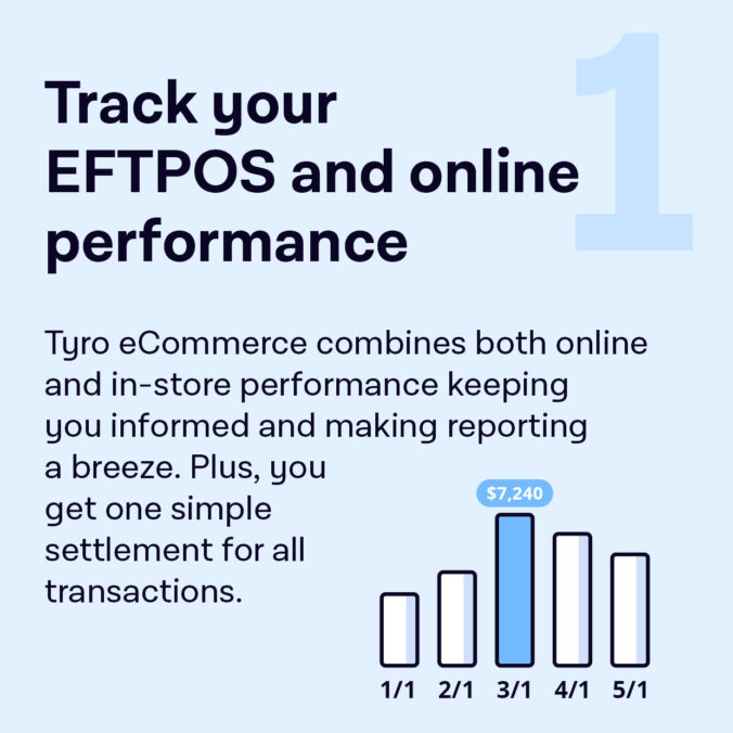 Step 1 track EFTPOS and Online performance