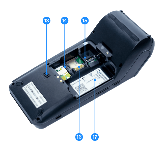 Rear side of Tyro pro