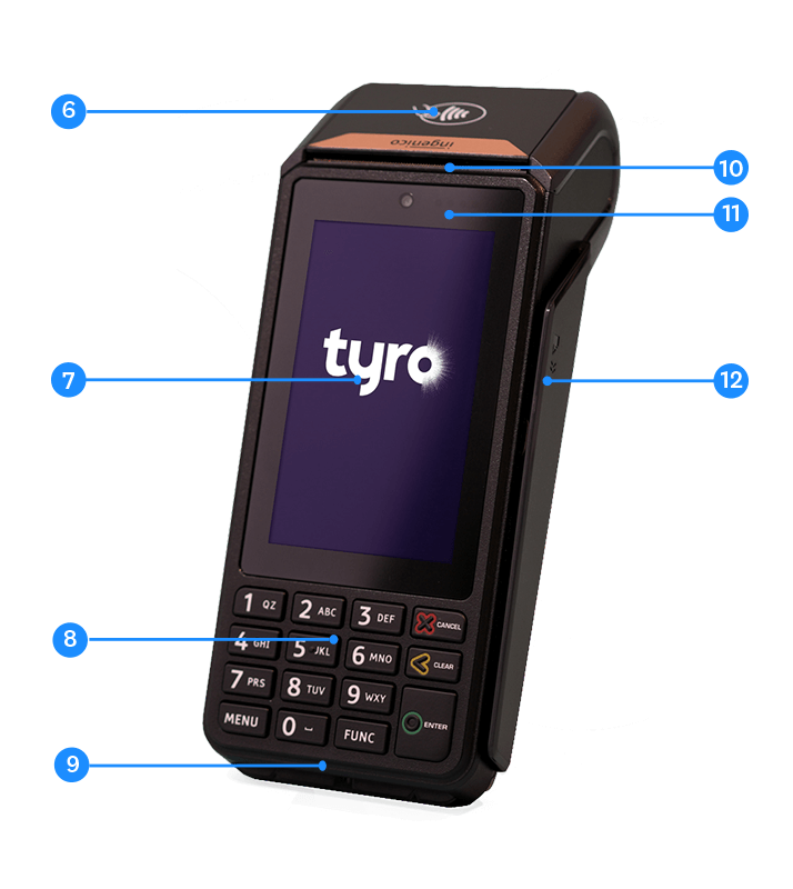 Tyro Pro Key